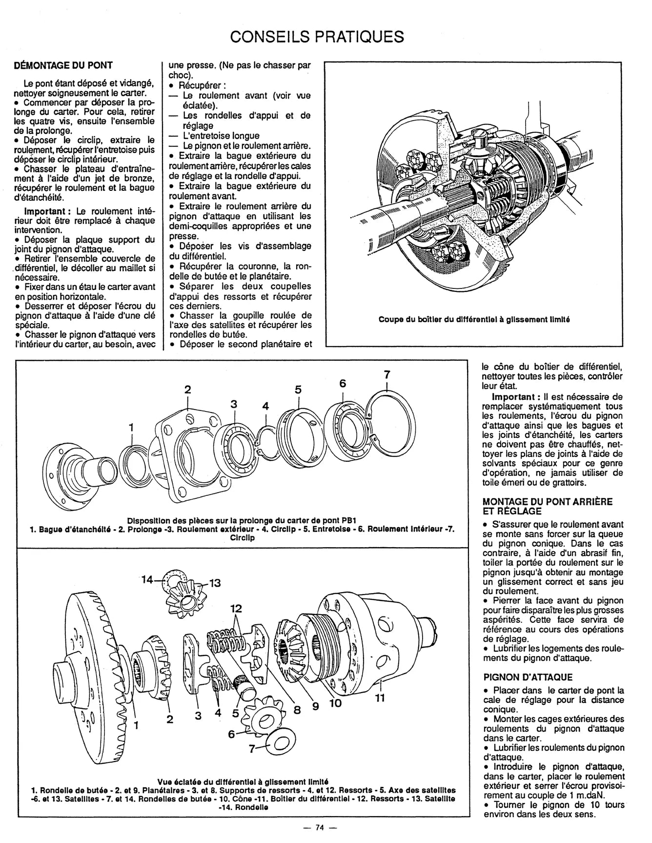 Citroën C25 et Peugeot J5 (1981 - 1993) - Revue Technique