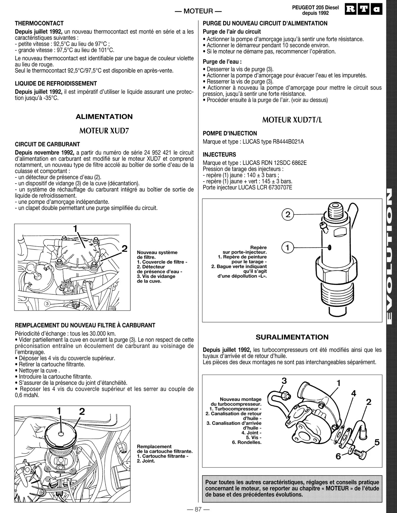 Peugeot 205 (1983 - 1998) diesel - Revue Technique