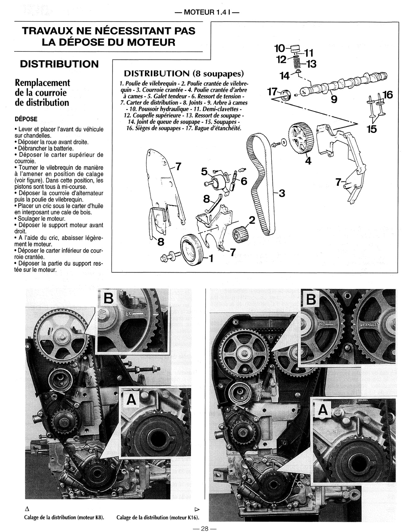 Rover 200 / 400 I (1992 - 2000) - Revue Technique