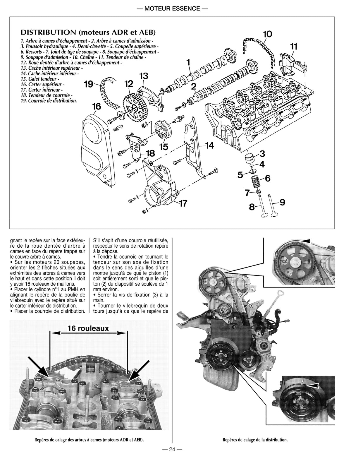 Audi A4 I phase 1 (1995 - 1999) - Revue Technique