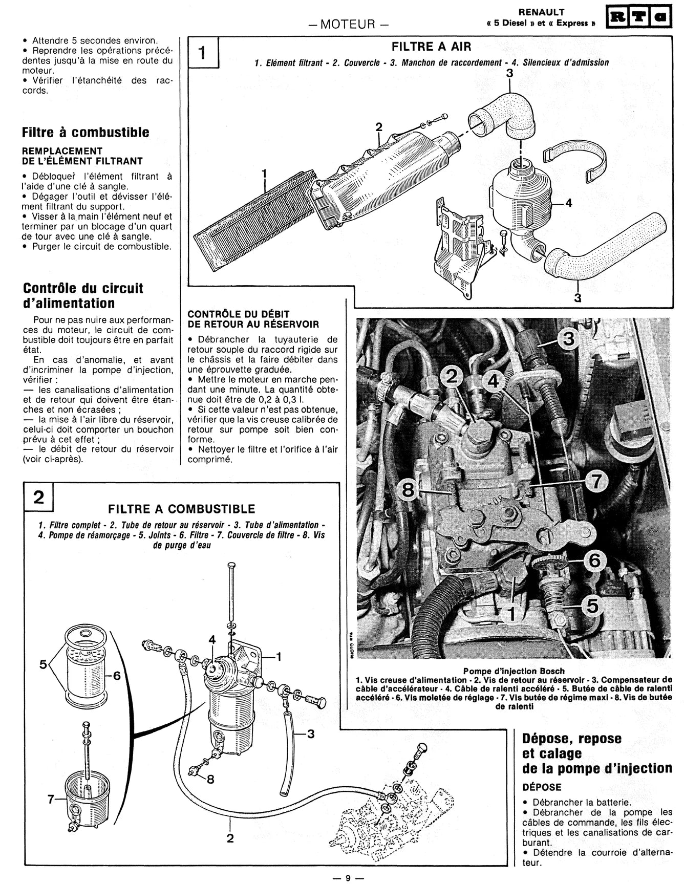 Renault 5 et Express (1985 - 2000) diesel - Revue Technique
