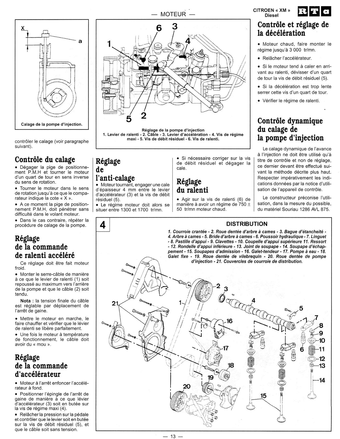 Citroën XM (1989 - 2001) - Revue Technique