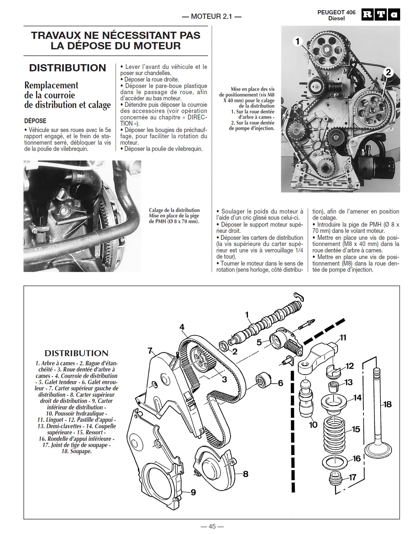 Peugeot 406 (1995 - 2004) diesel - Revue Technique