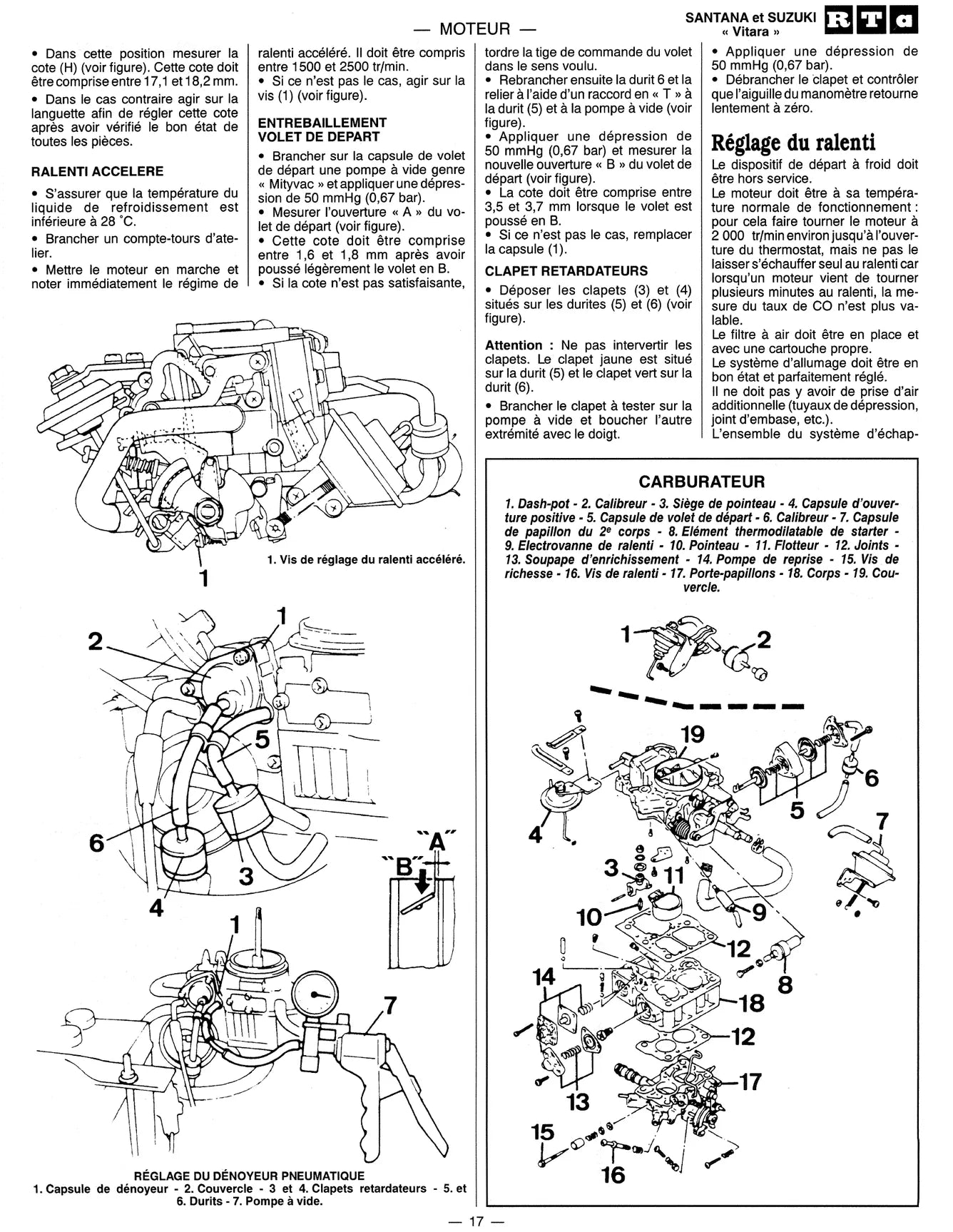 Suzuki - Santana Vitara I (1990 - 2003) - Revue Technique