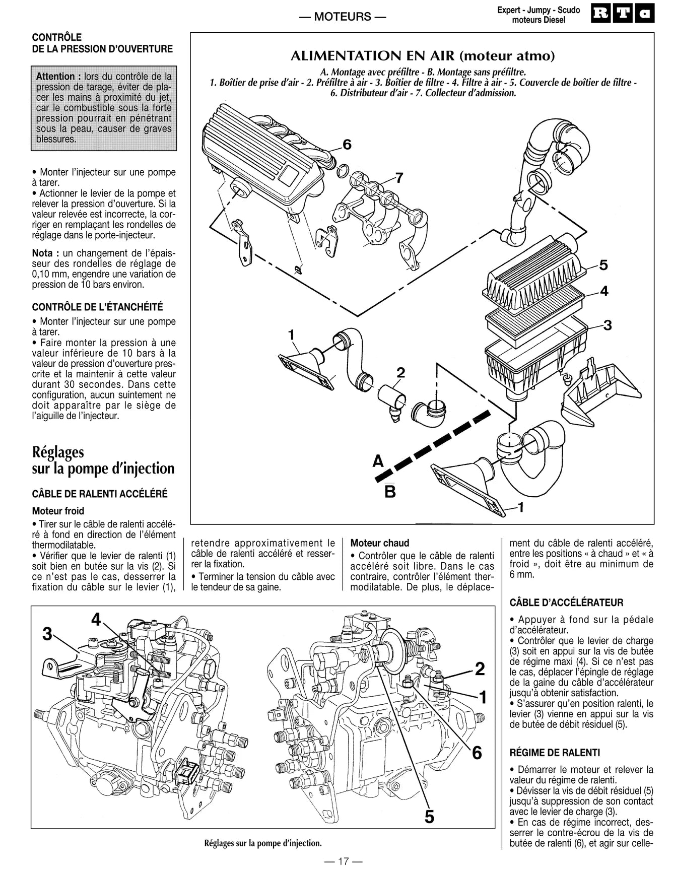 Citroën Jumpy / Fiat Scudo / Peugeot Expert I phase 1 (1995 - 2003) - Revue Technique