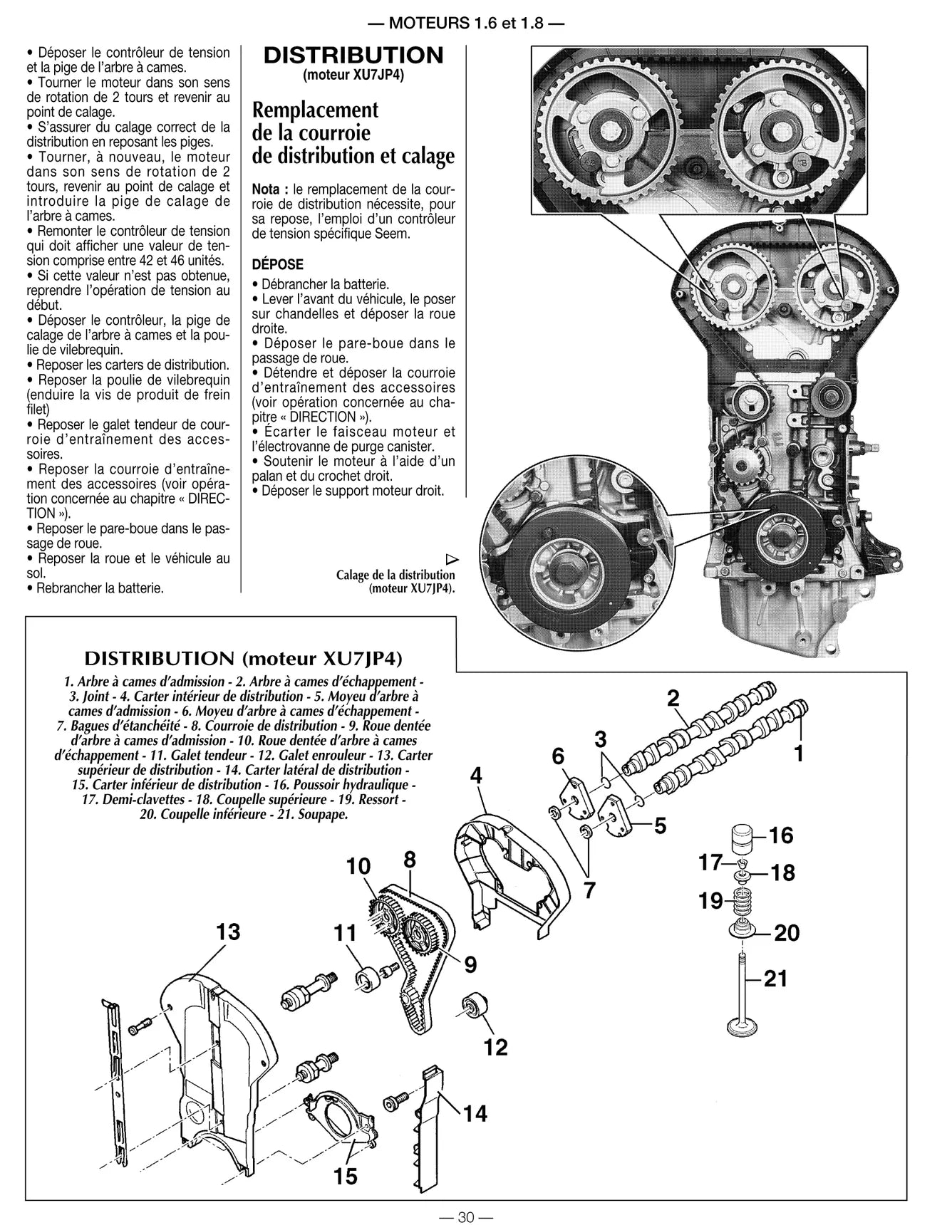 Peugeot 406 (1995 - 2000) essence - Revue Technique
