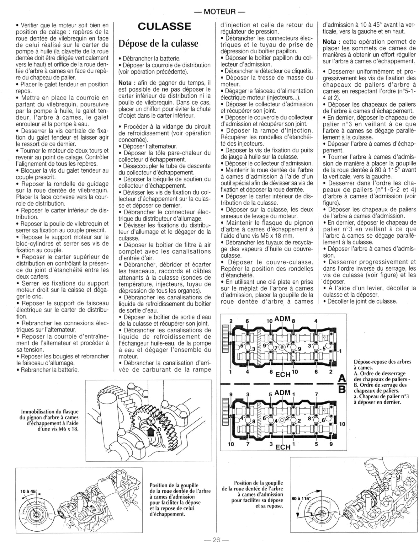 Toyota RAV4 I phase 1 (1994 - 1997) - Revue Technique