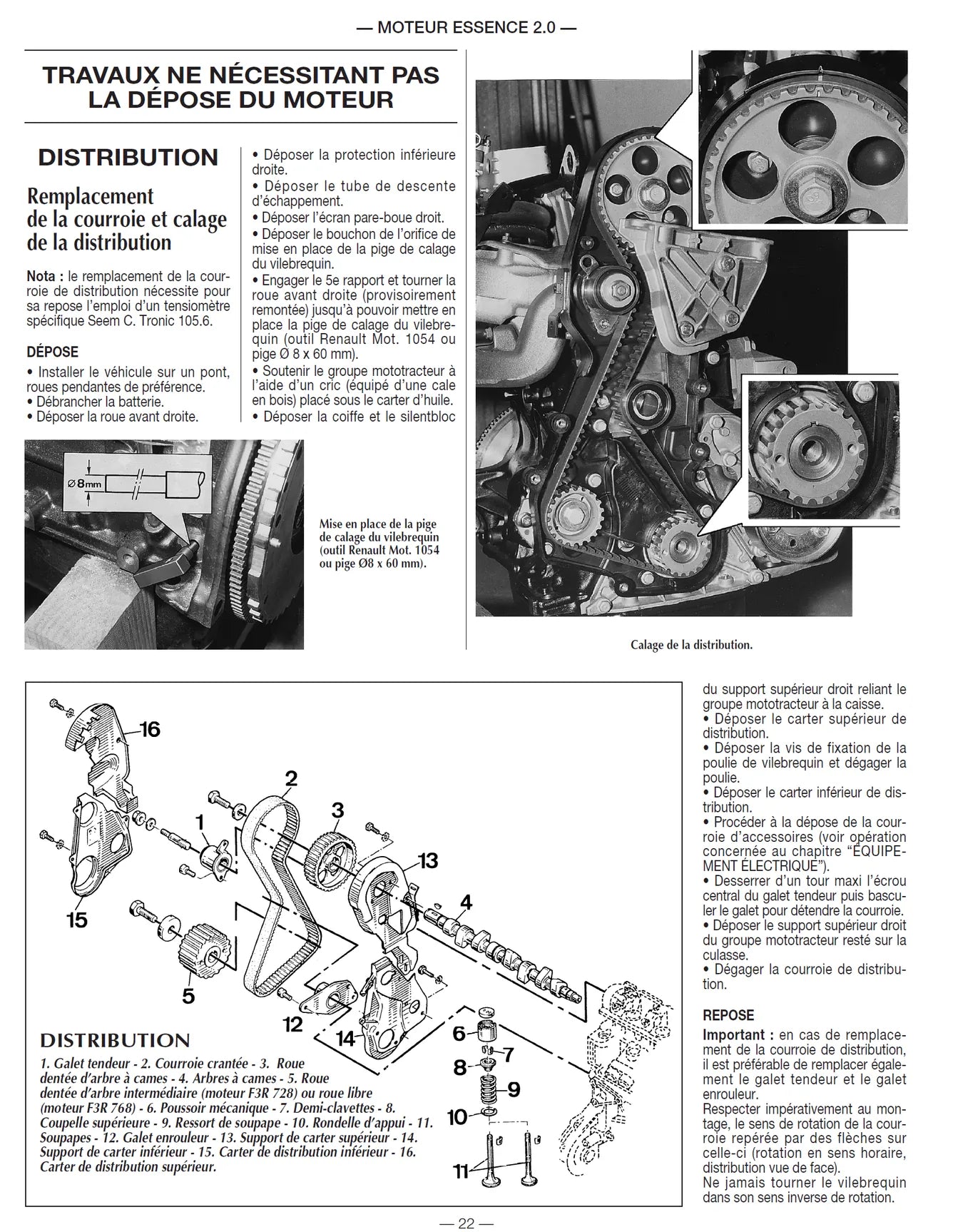 Renault Espace III (1996 - 2002) - Revue Technique
