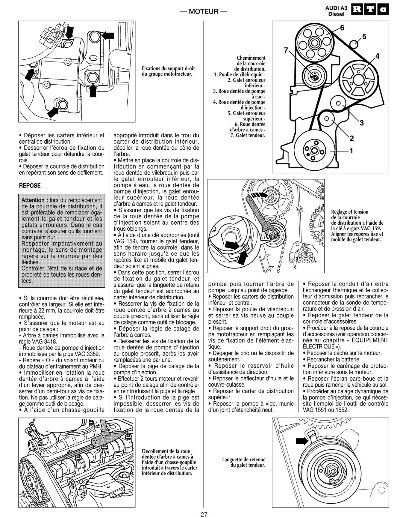 Audi A3 I (1996 - 2003) - Revue Technique