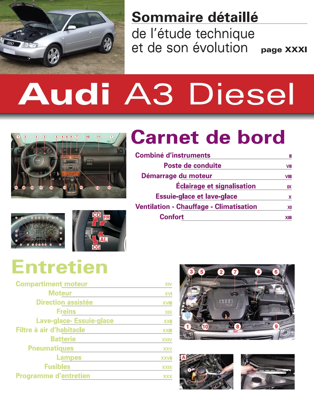 Audi A3 I (1996 - 2003) - Revue Technique