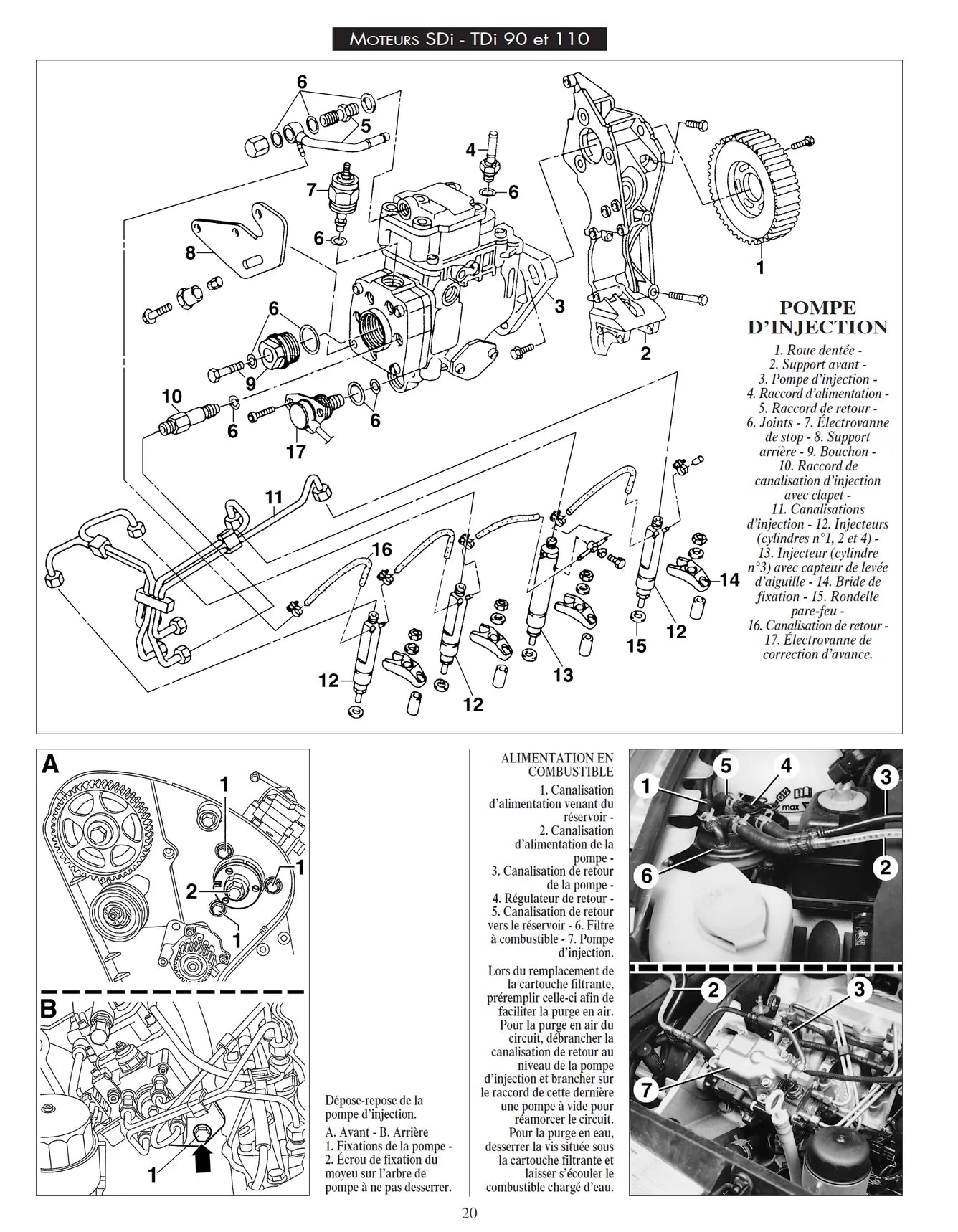 Volkswagen Golf IV (1998 - 2004) - Revue Technique