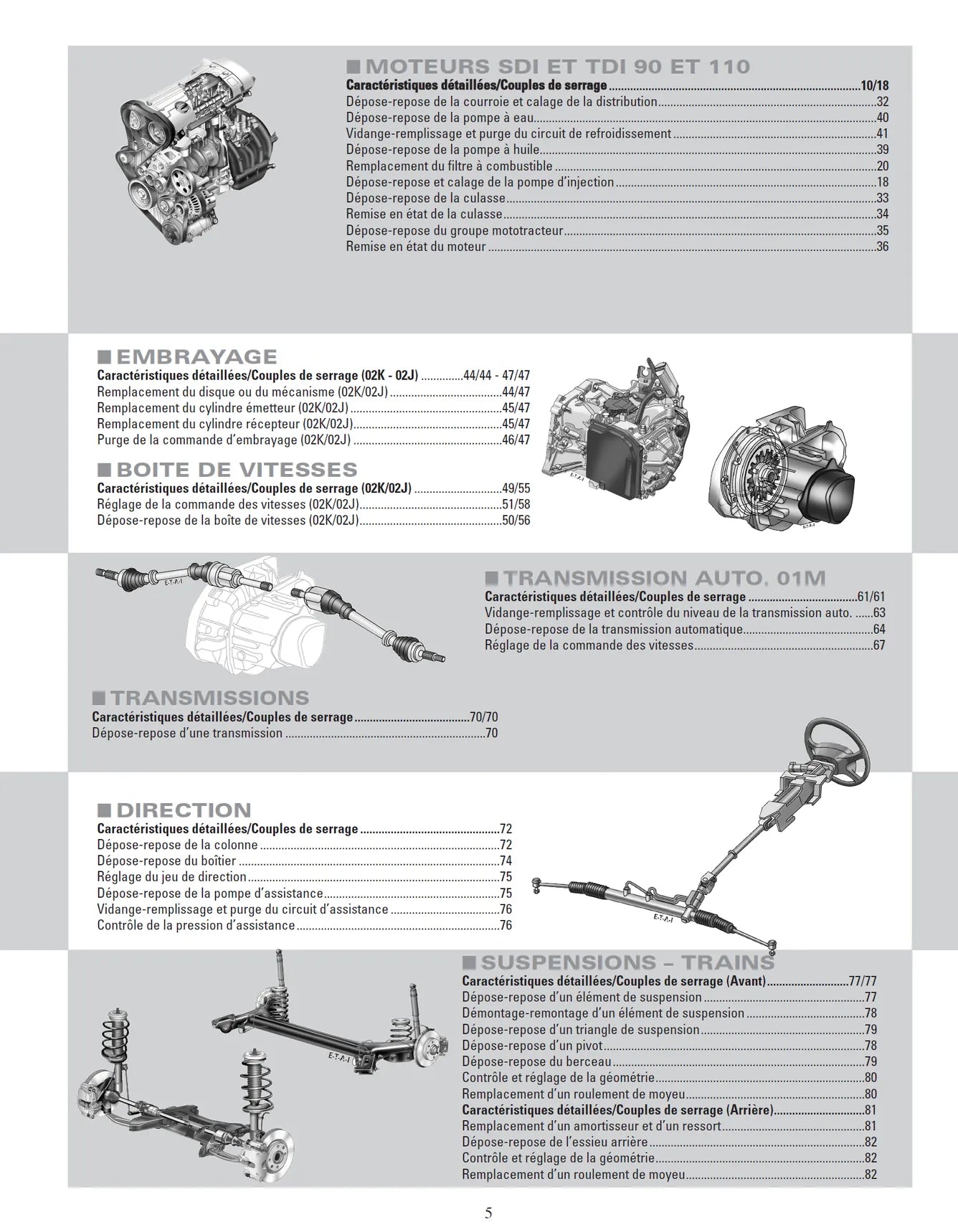 Volkswagen Golf IV (1998 - 2004) - Revue Technique