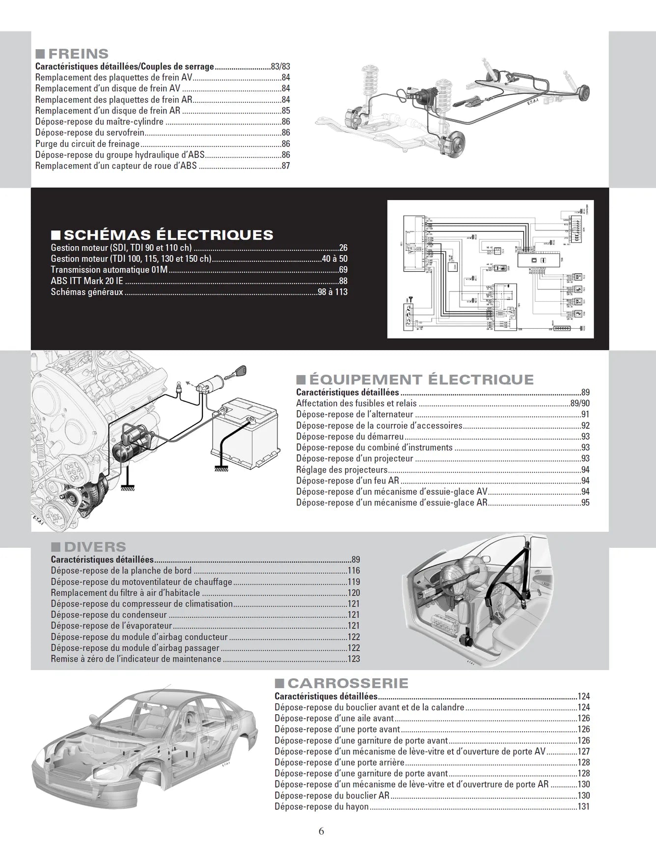 Volkswagen Golf IV (1998 - 2004) - Revue Technique