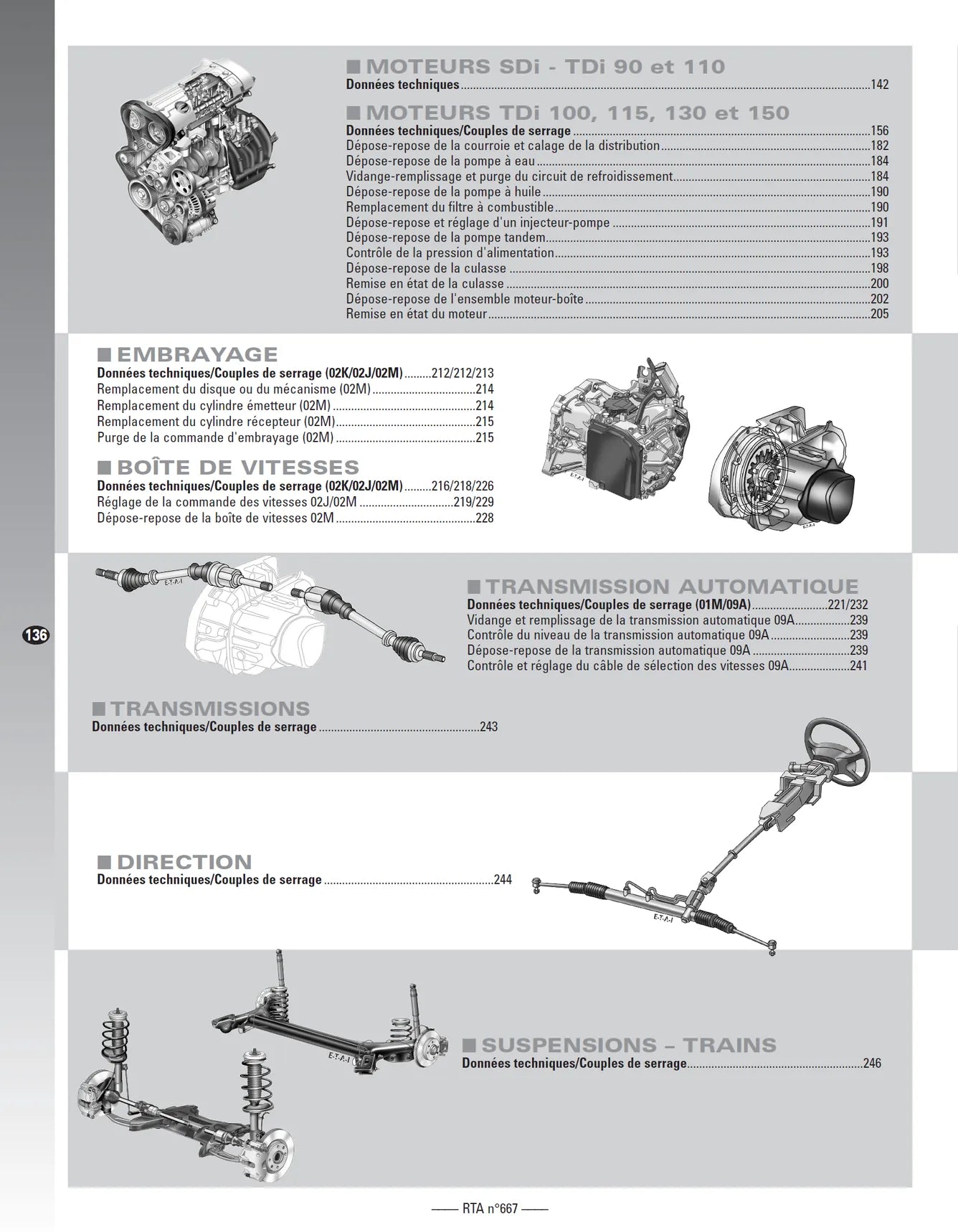 Volkswagen Golf IV (1998 - 2004) - Revue Technique