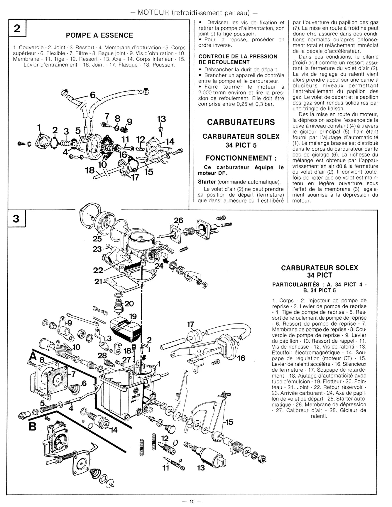 Volkswagen Transporter III (1979 - 1990) - Revue Technique