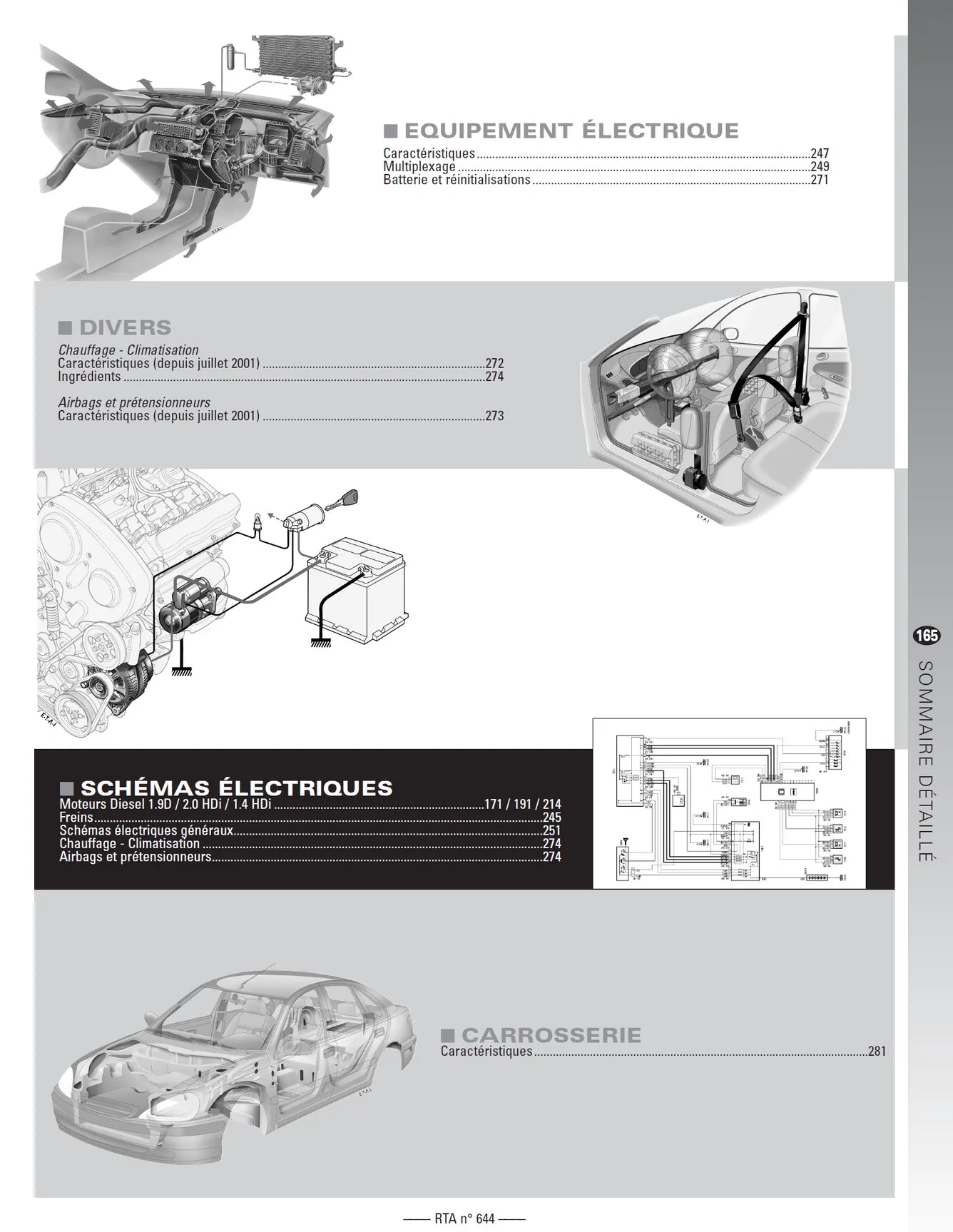 Citroën Xsara (1998 - 2005) - Revue Technique