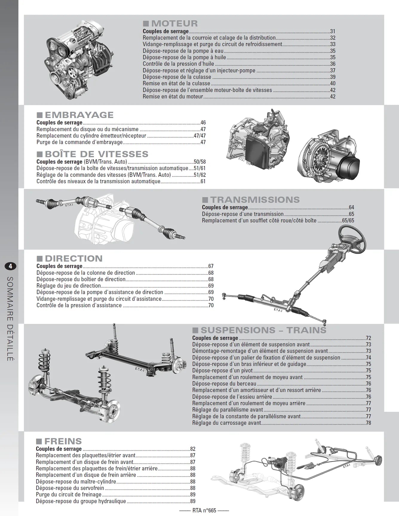 Volkswagen Passat IV phase 2 (2000 - 2005) - Revue Technique
