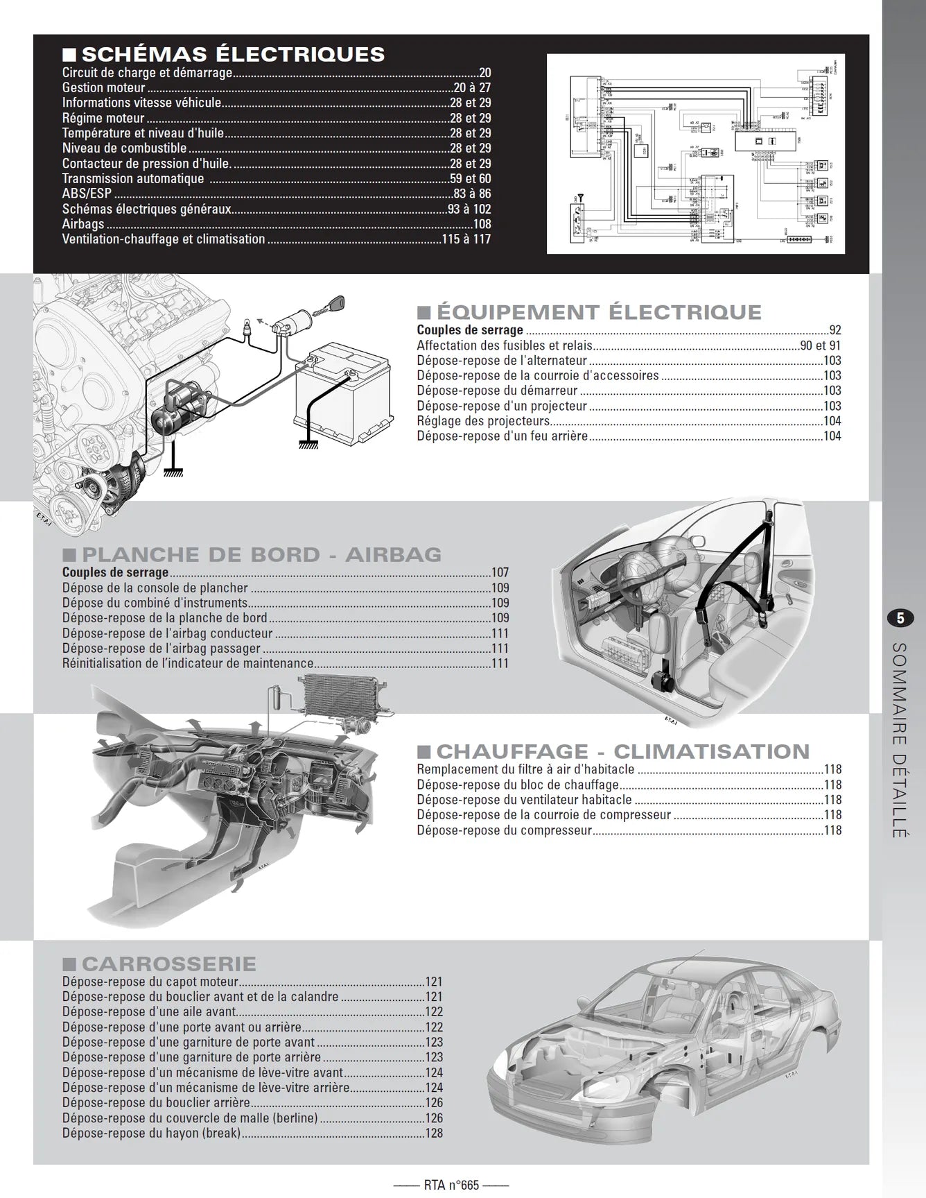 Volkswagen Passat IV phase 2 (2000 - 2005) - Revue Technique