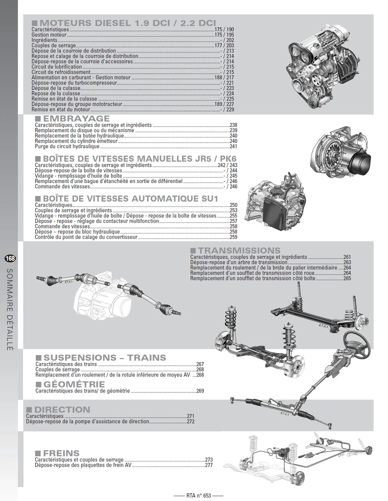 Renault Laguna II phase 1 (2000 - 2005) - Revue Technique