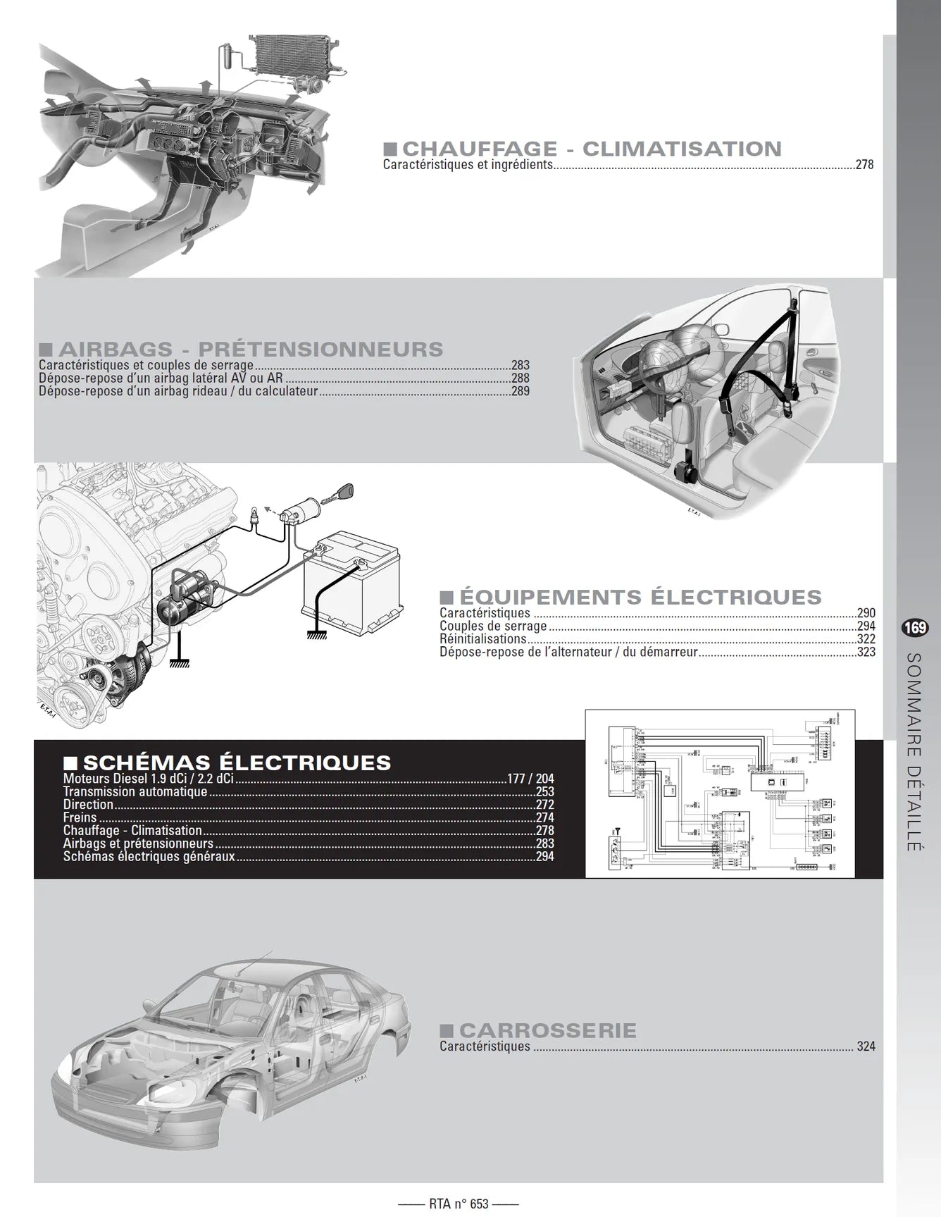 Renault Laguna II phase 1 (2000 - 2005) - Revue Technique