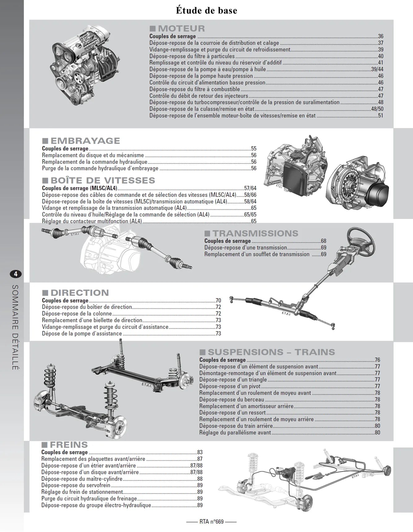 Citroën C8 / Peugeot 807 phases 1 et 2 (2002 - 2012) - Revue Technique