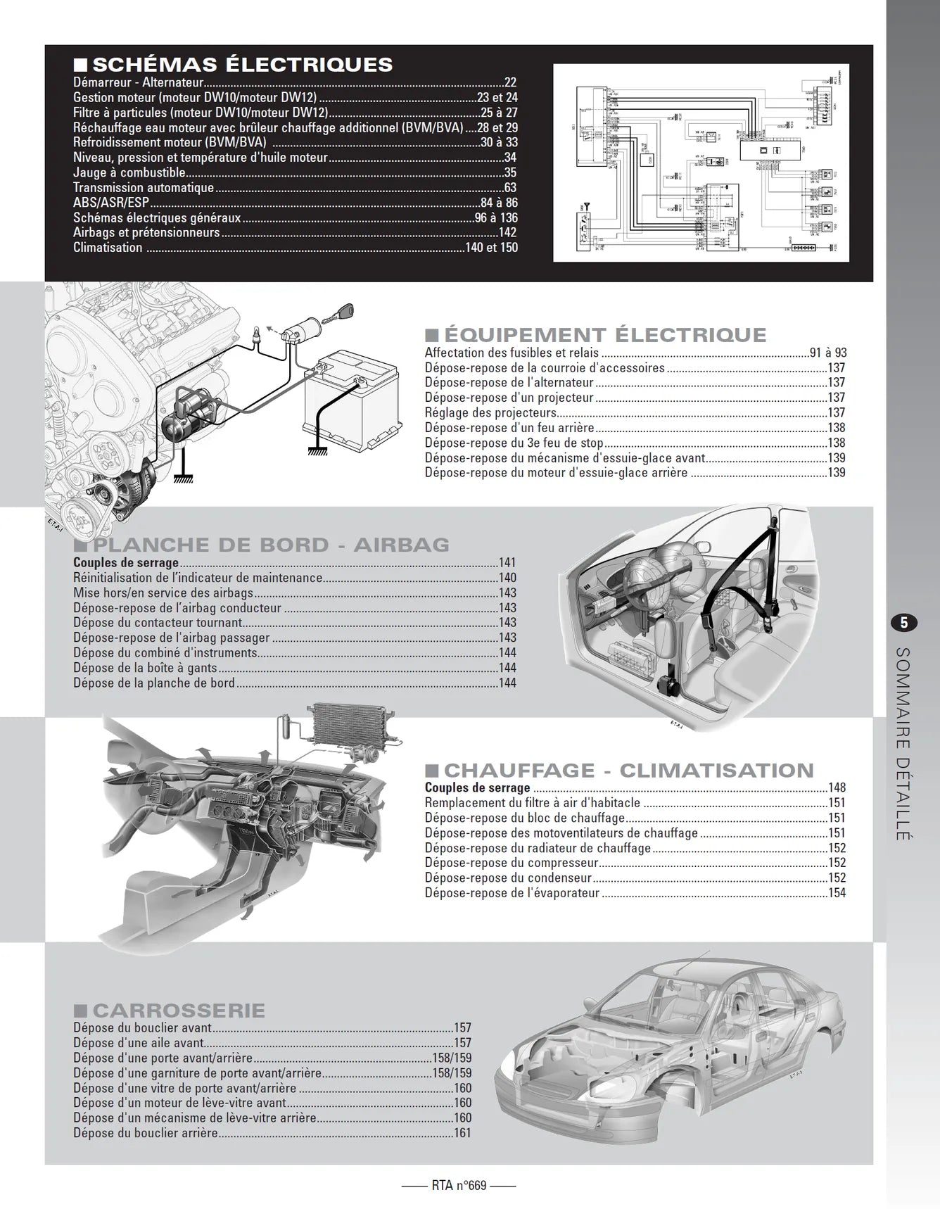 Citroën C8 / Peugeot 807 phases 1 et 2 (2002 - 2012) - Revue Technique
