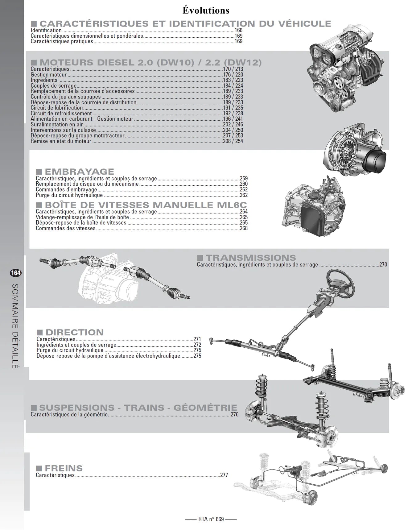 Citroën C8 / Peugeot 807 phases 1 et 2 (2002 - 2012) - Revue Technique