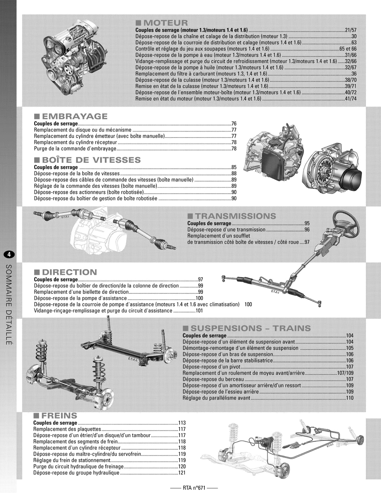 Ford Fiesta V phase 1 (2002 - 2005) - Revue Technique