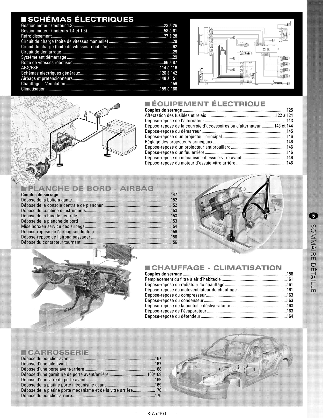 Ford Fiesta V phase 1 (2002 - 2005) - Revue Technique