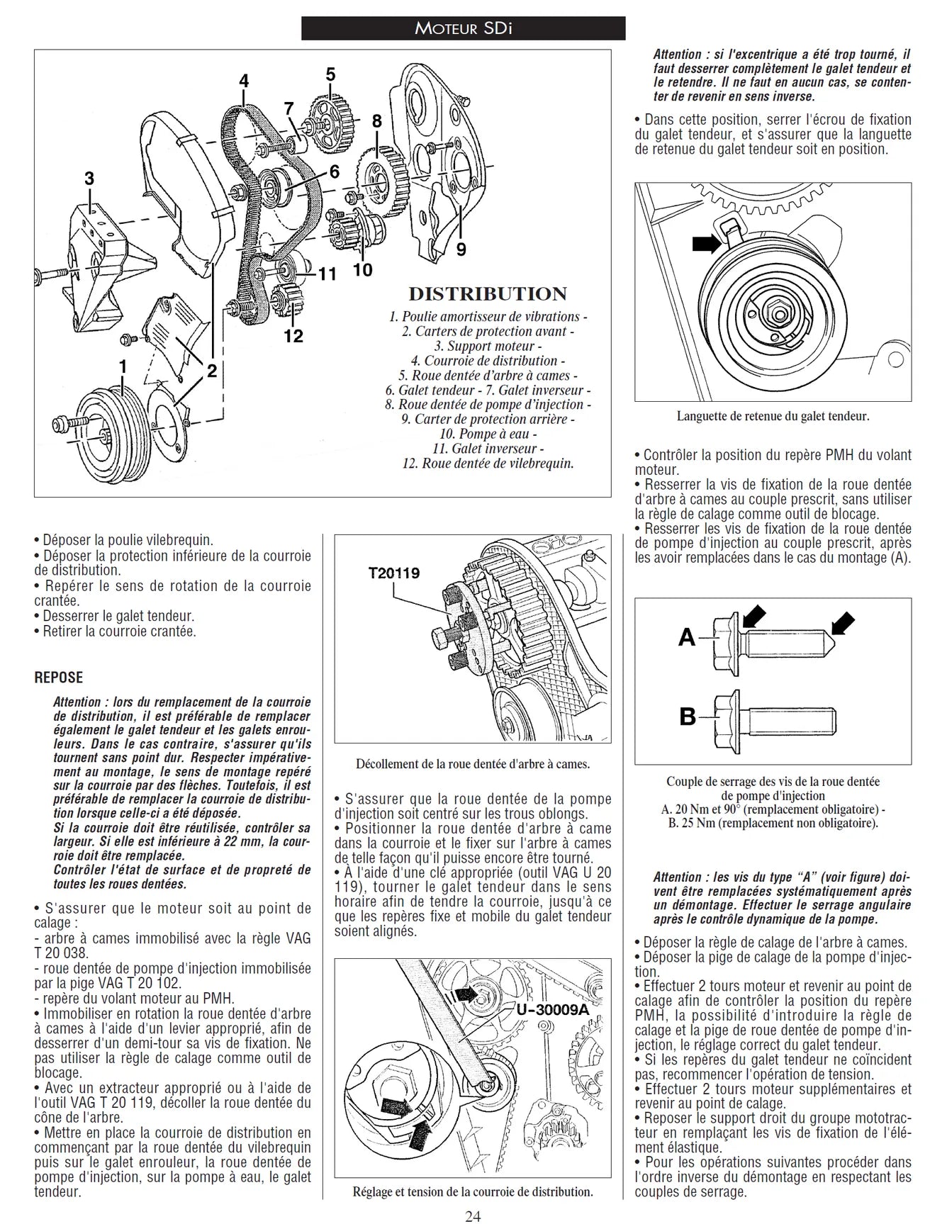 Seat Ibiza III phase 1 (2002 - 2006) - Revue Technique