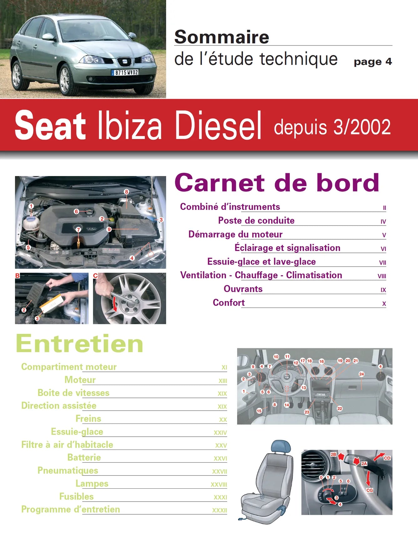 Seat Ibiza III phase 1 (2002 - 2006) - Revue Technique
