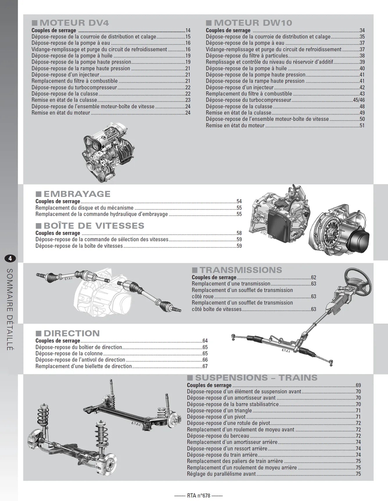 Peugeot 307 phase 1 (2001 - 2005) diesel - Revue Technique