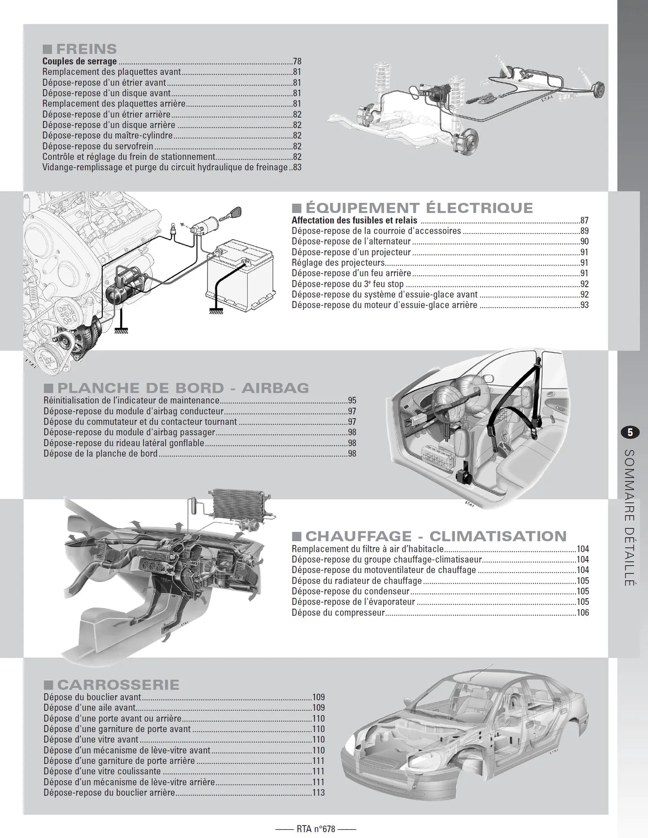 Peugeot 307 phase 1 (2001 - 2005) diesel - Revue Technique