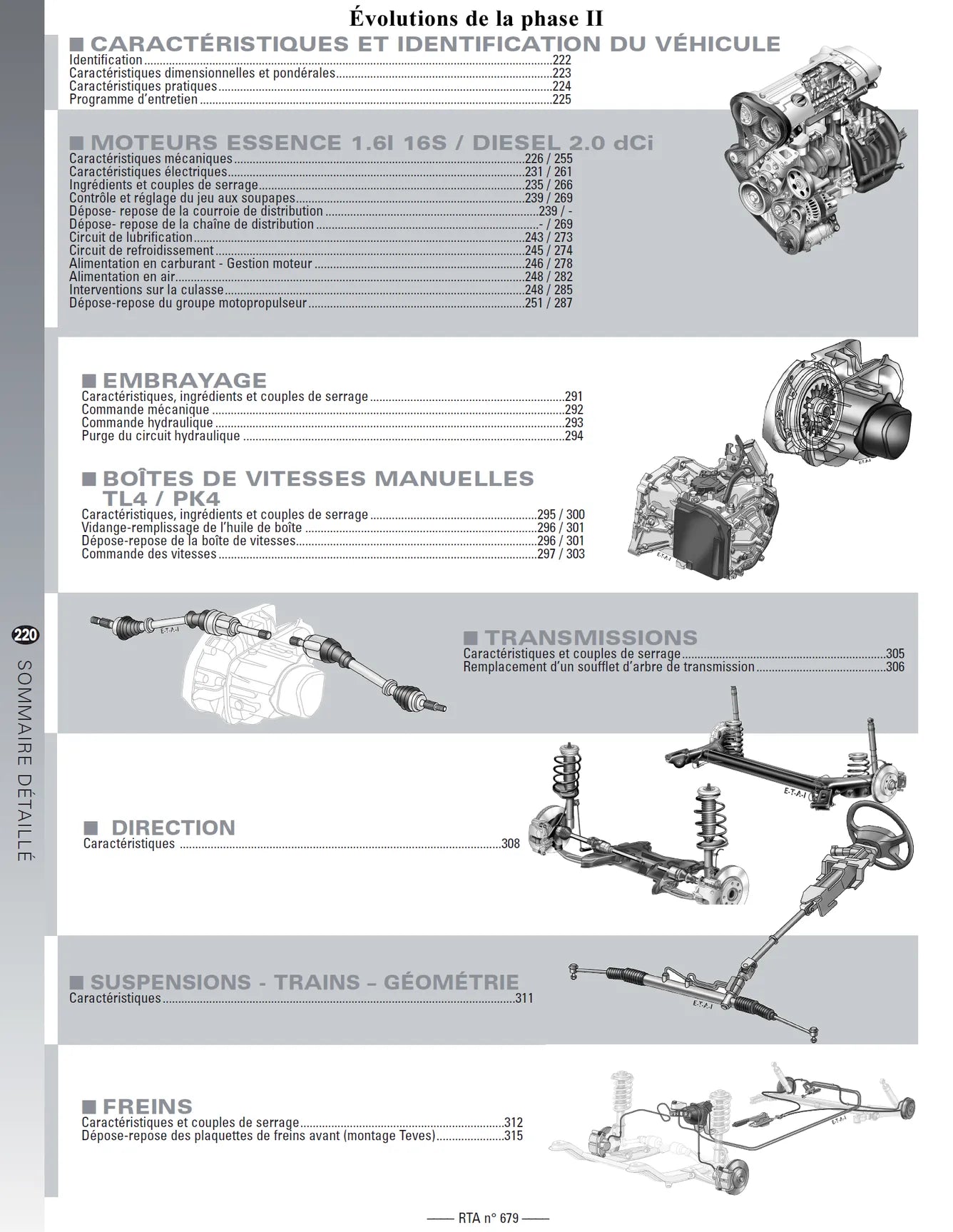 Renault Scénic et Grand Scénic II (2003 - 2009) - Revue Technique