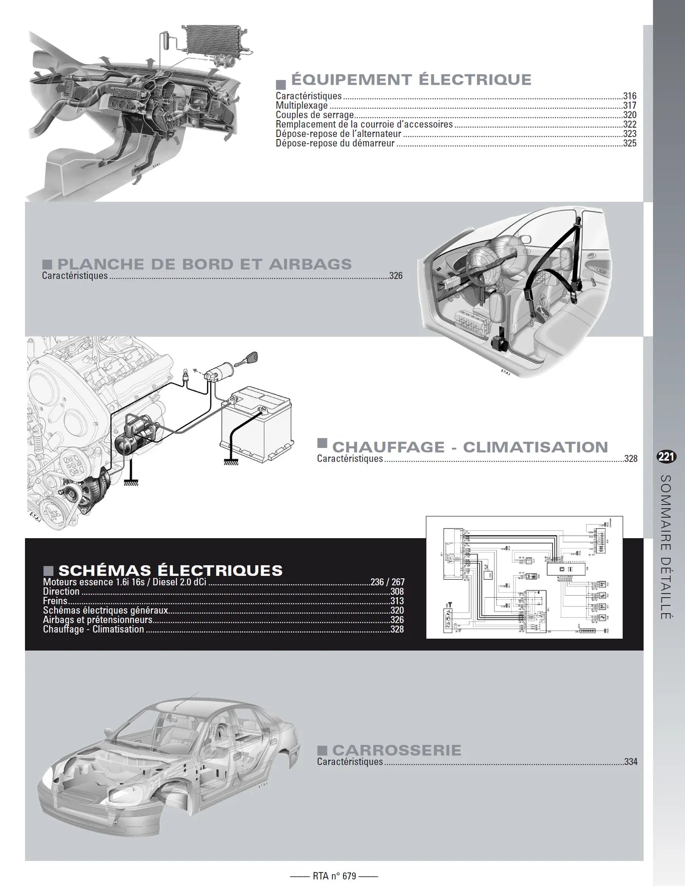 Renault Scénic et Grand Scénic II (2003 - 2009) - Revue Technique