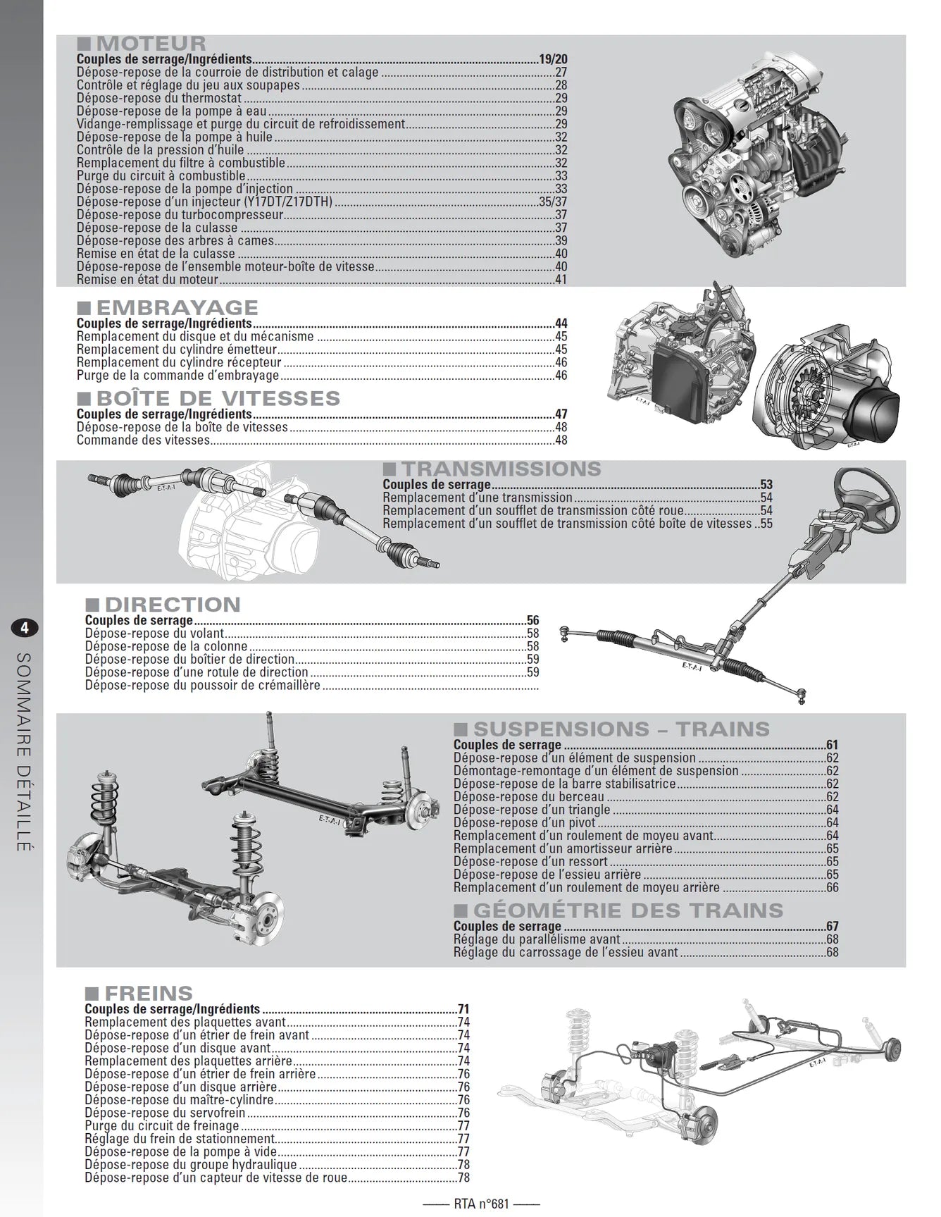 Opel Meriva I (2003 - 2005) - Revue Technique