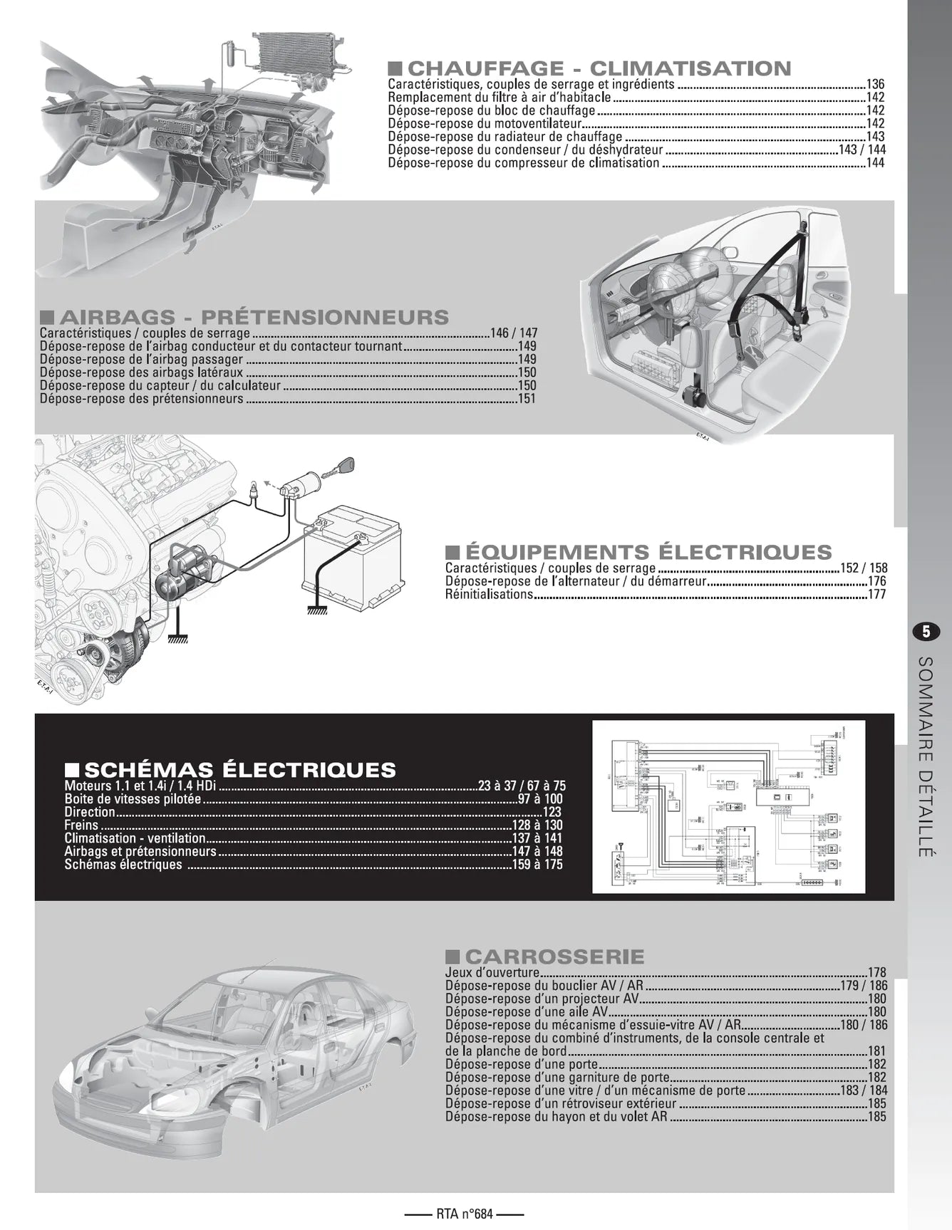 Citroën C2 phase 1 (2003 - 2008) - Revue Technique