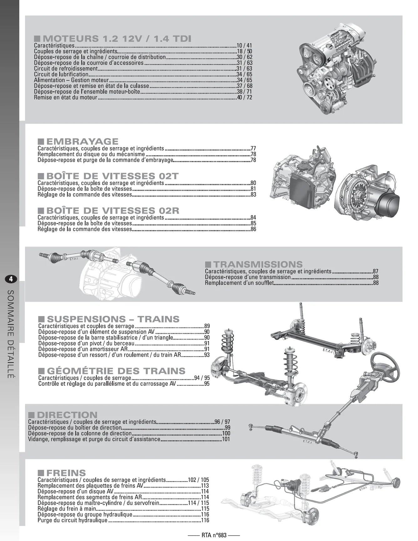 Volkswagen Polo IV phase 1 (2002 - 2005) - Revue Technique