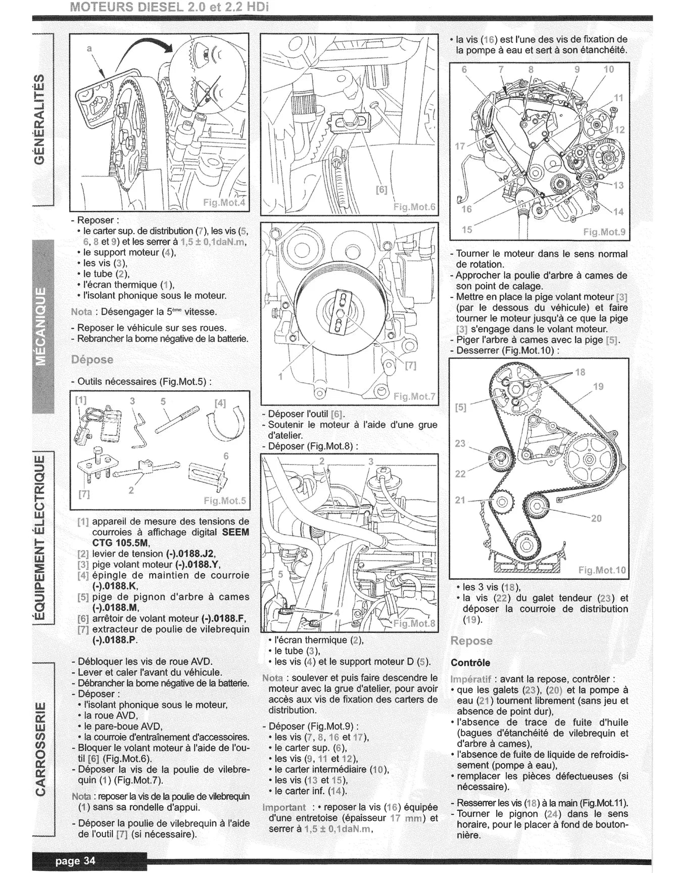 Citroën Jumper - Peugeot Boxer II (2002 - 2006) - Revue Technique