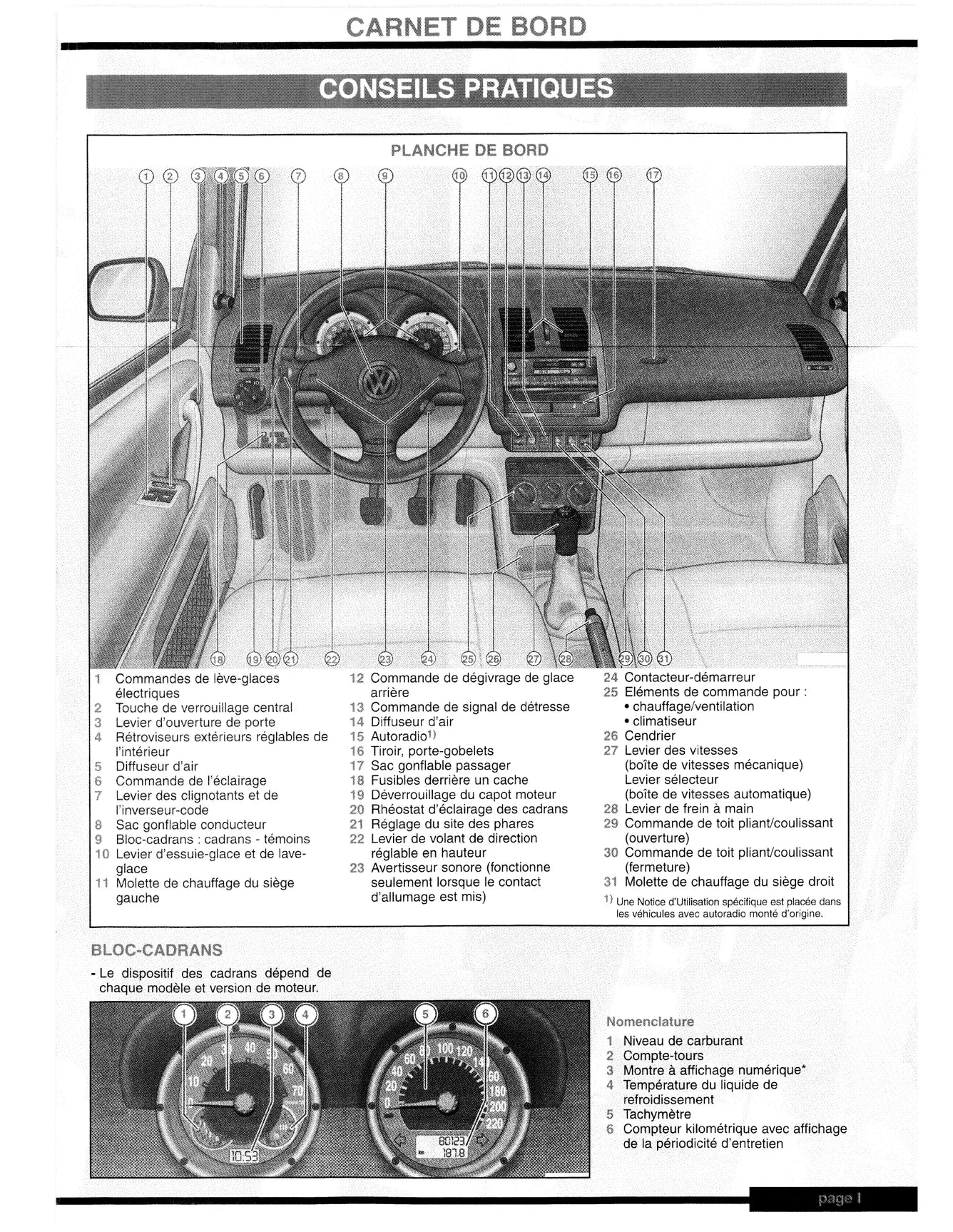 Volkswagen Lupo (1998 - 2005) - Revue Technique