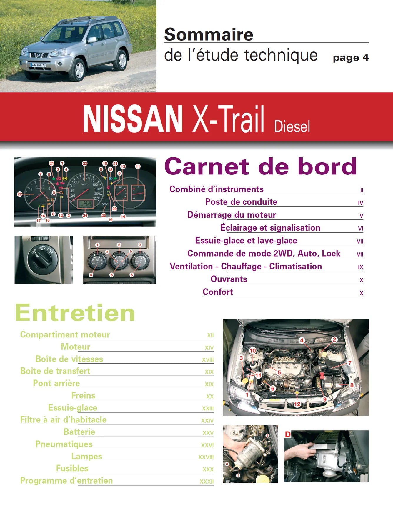 Nissan X-Trail I phase 2 (2004 - 2007) - Revue Technique