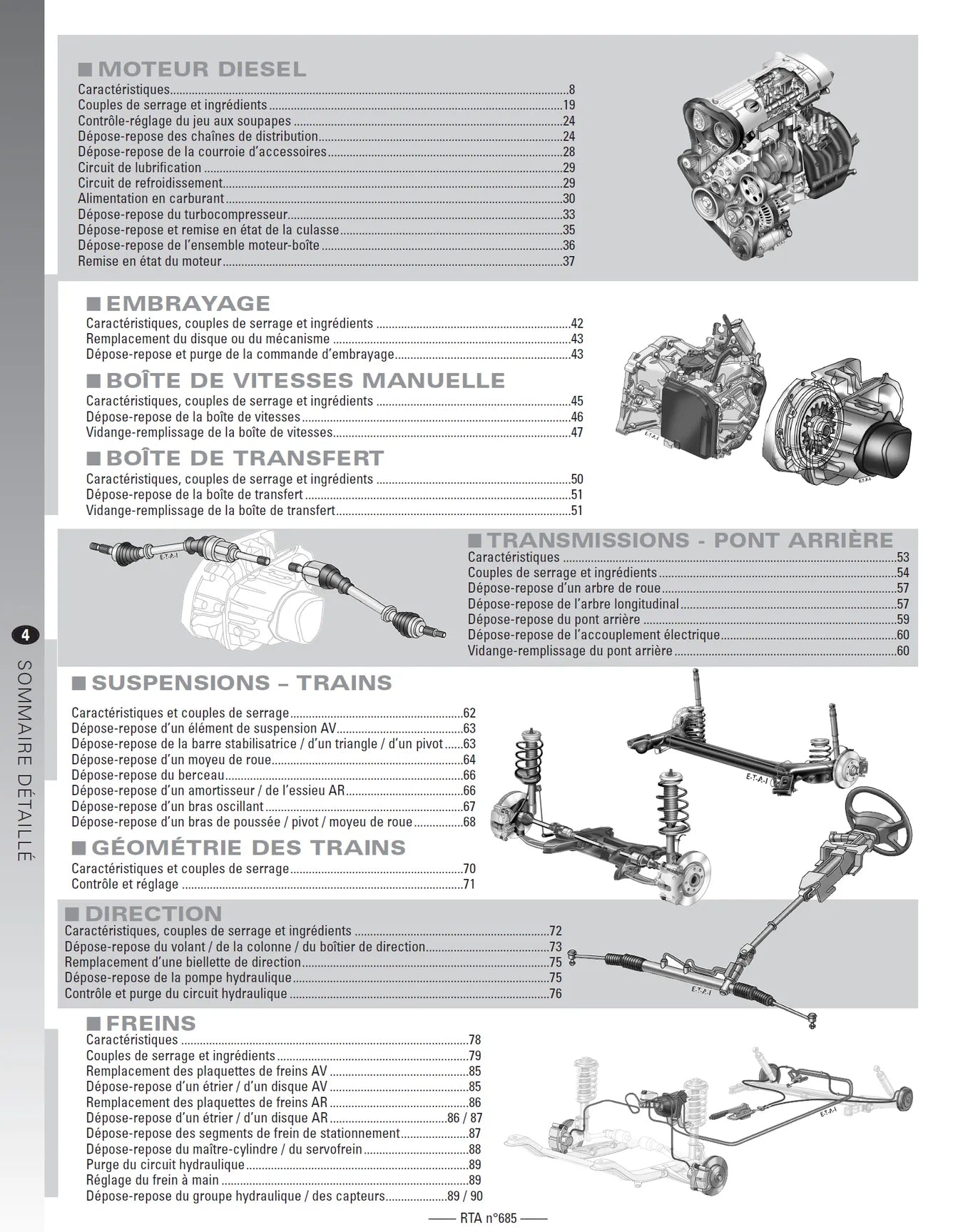 Nissan X-Trail I phase 2 (2004 - 2007) - Revue Technique