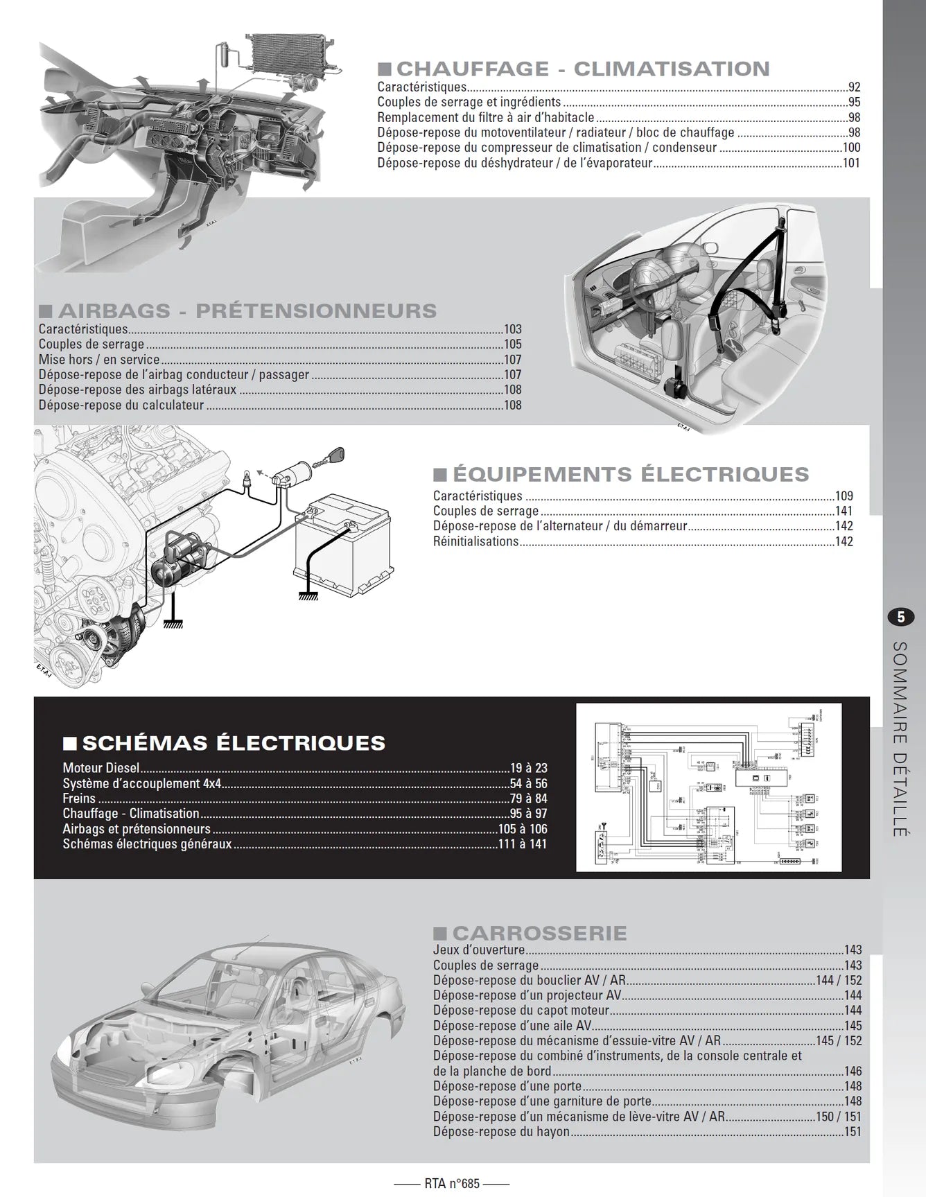 Nissan X-Trail I phase 2 (2004 - 2007) - Revue Technique
