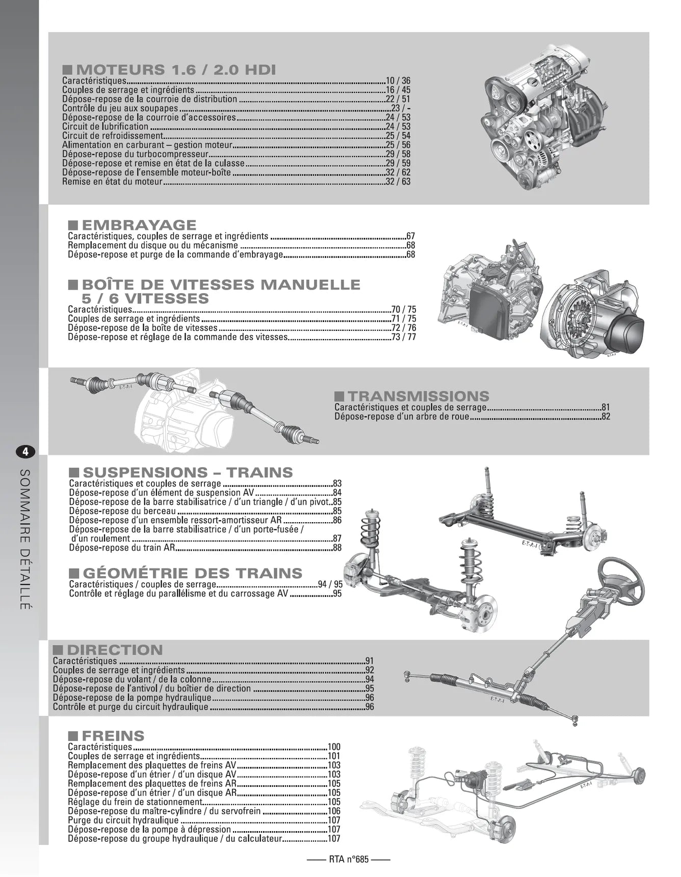 Peugeot 407 (2004 - 2011) - Revue Technique