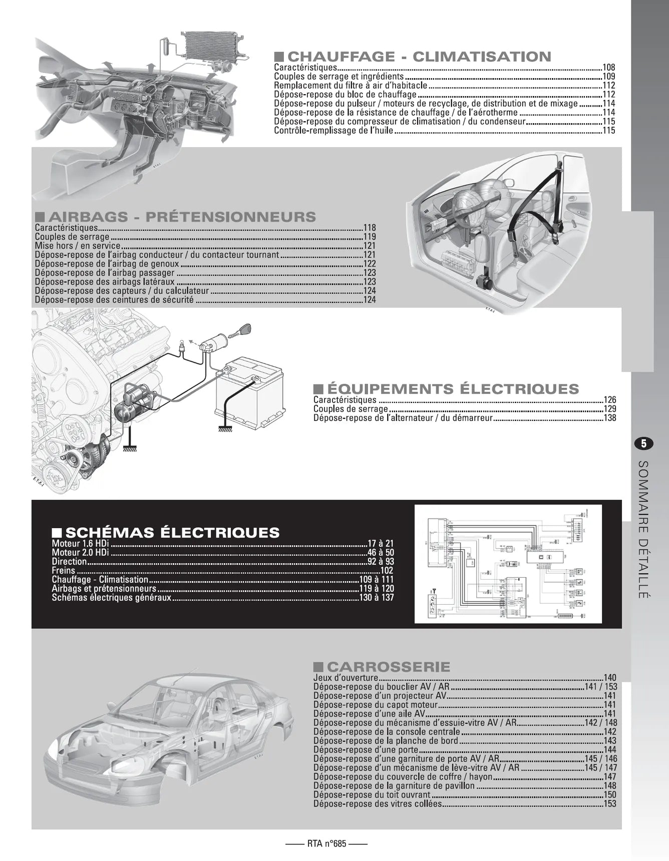 Peugeot 407 (2004 - 2011) - Revue Technique
