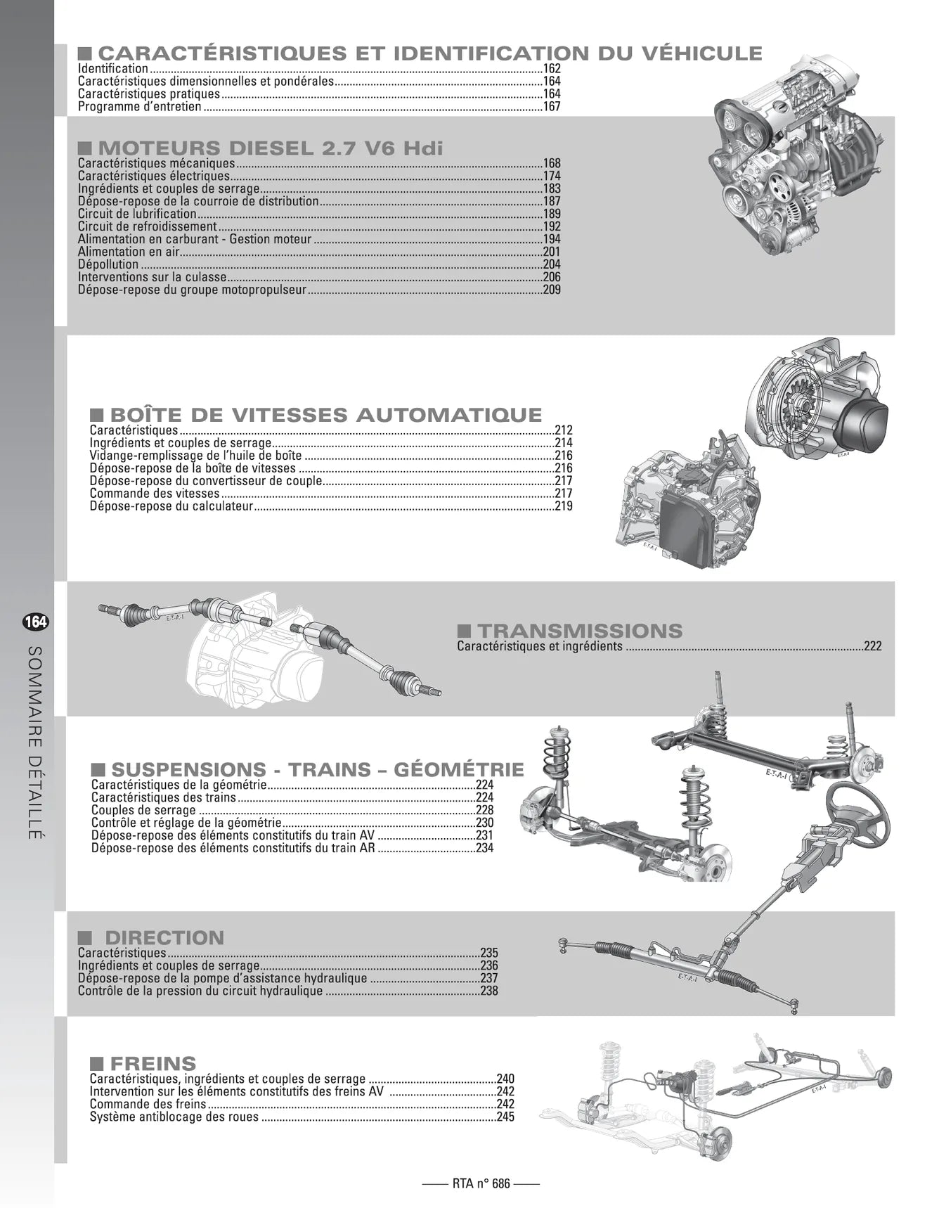 Peugeot 407 (2004 - 2011) - Revue Technique
