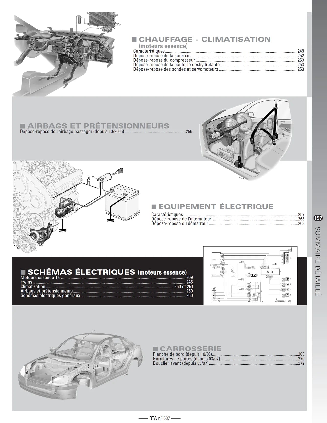 Ford Focus C-Max I (2003 - 2010) - Revue Technique