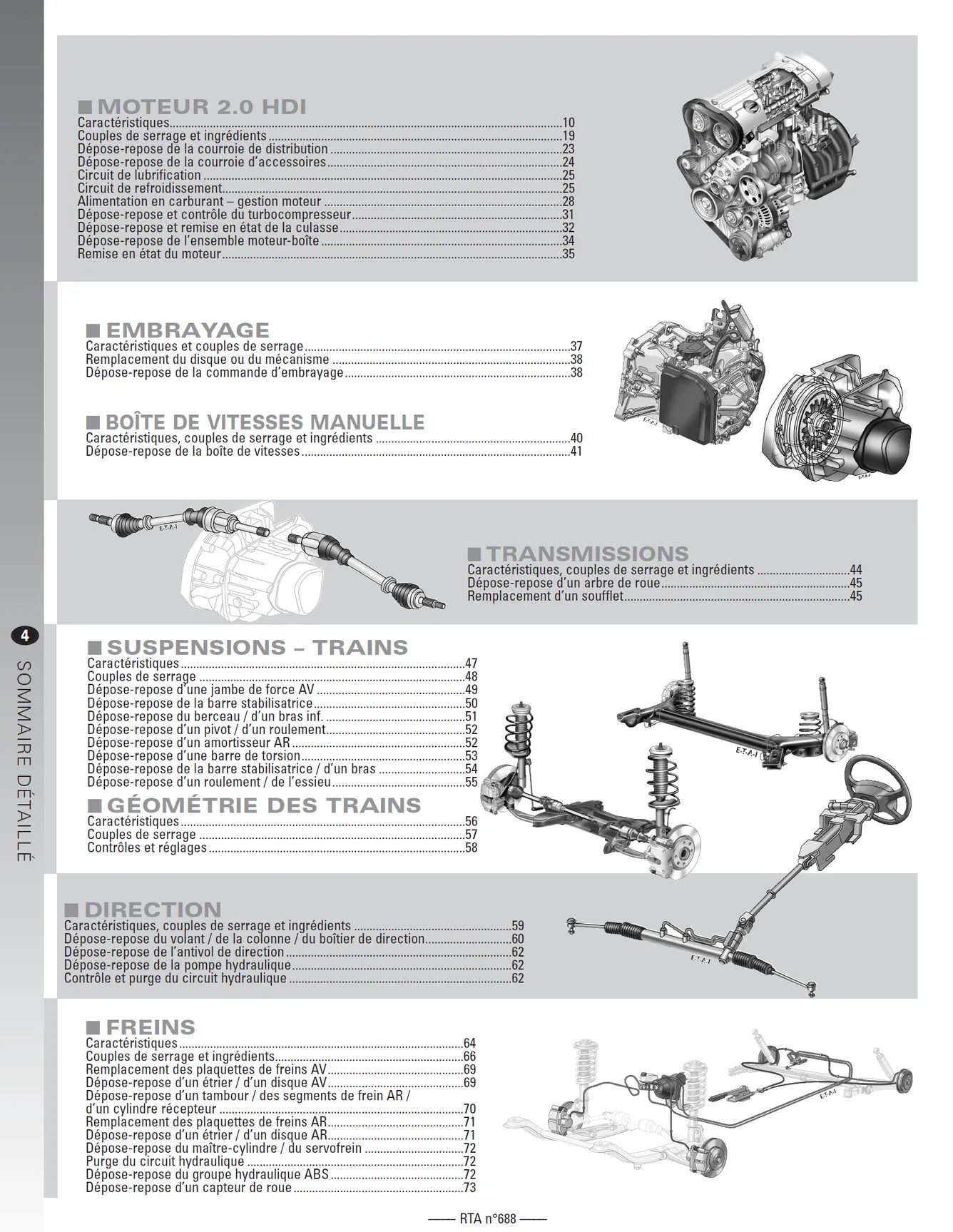 Citroën Berlingo / Peugeot Partner I phase 2 (2002-2006) - Revue Technique