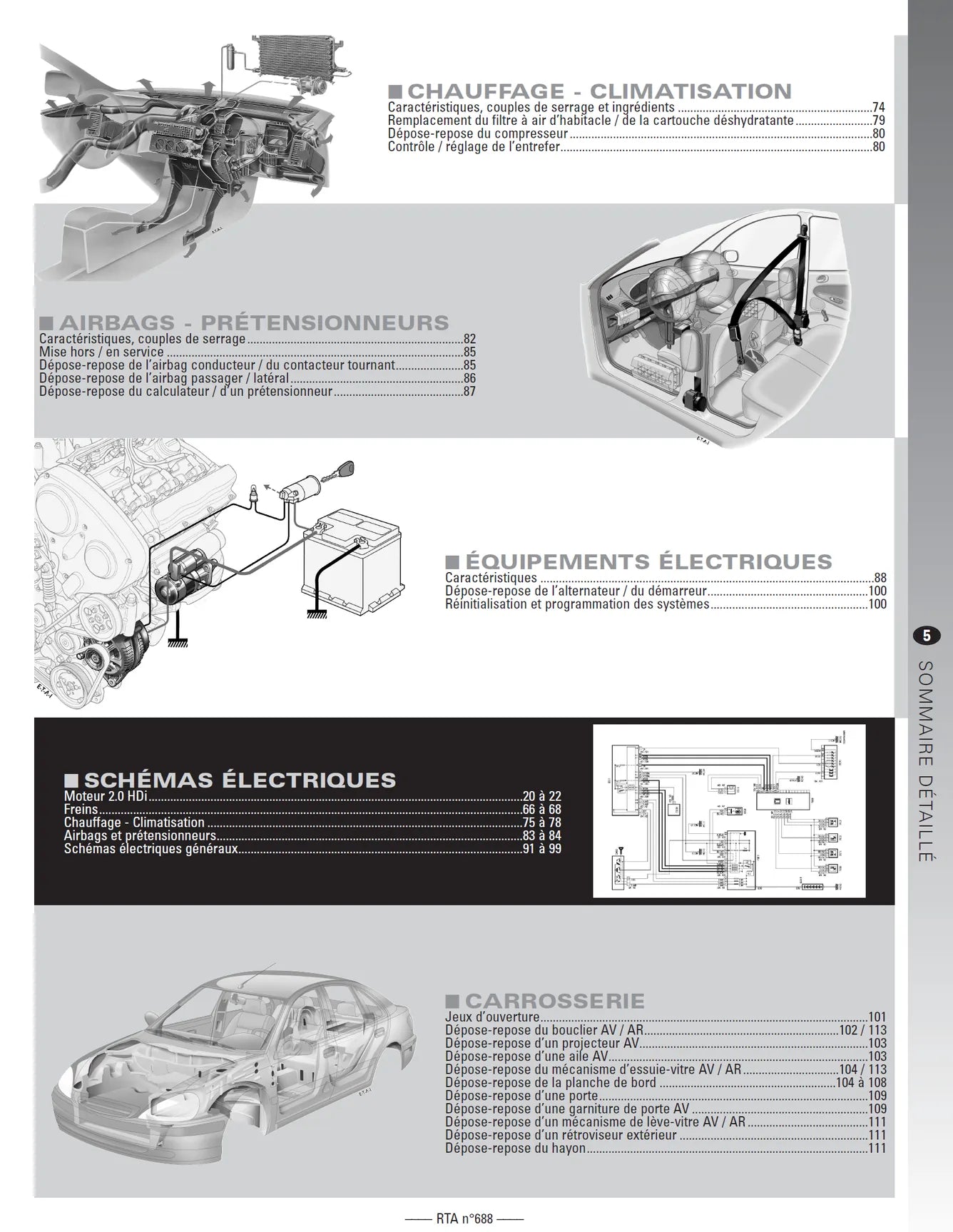 Citroën Berlingo / Peugeot Partner I phase 2 (2002-2006) - Revue Technique