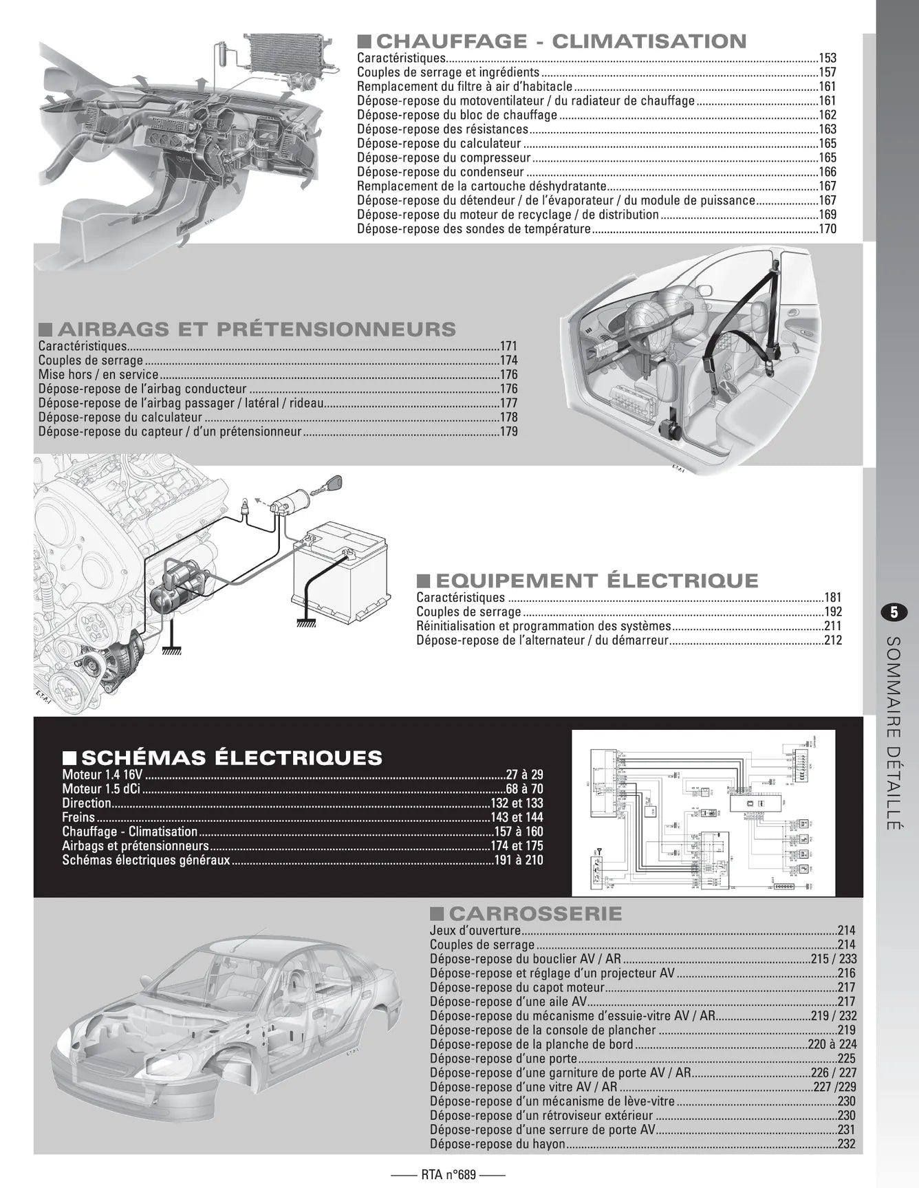Renault Modus I (2004 - 2007) - Revue Technique